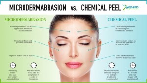 difference between microdermabrasion and peels